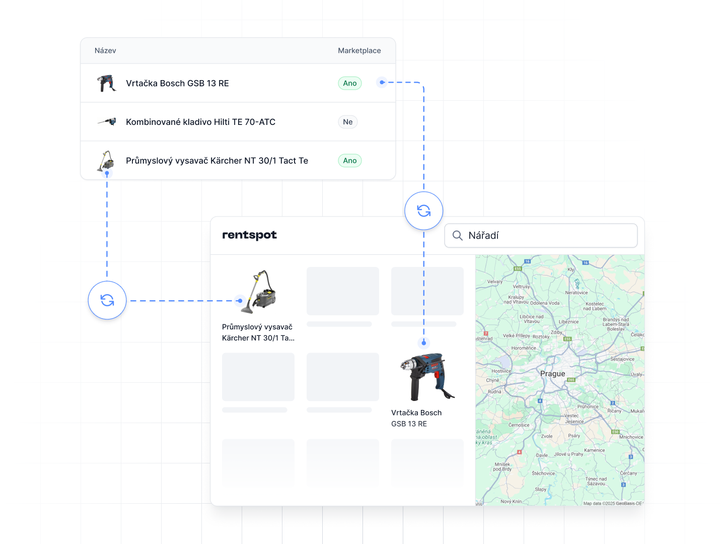 Integrace s Rentspot.cz Marketplace – získejte více zákazníků